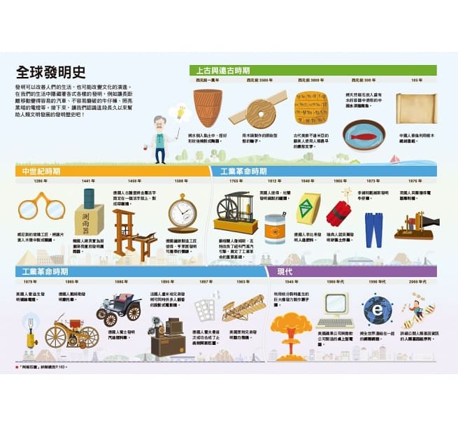 漫畫大英百科【科技】（1～5冊）